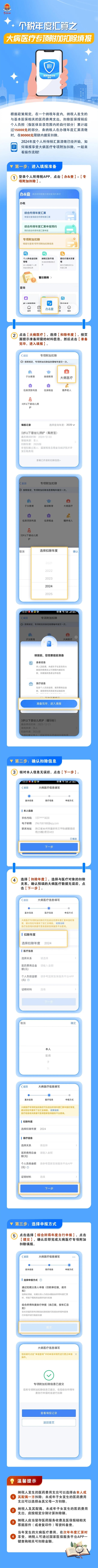 實操課程