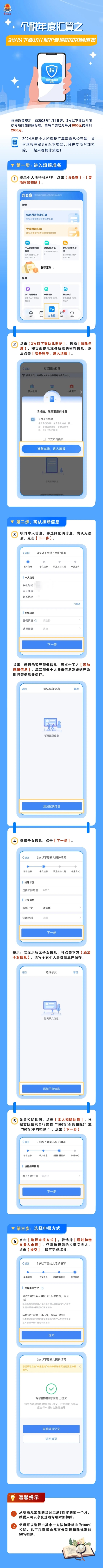 實(shí)操課程
