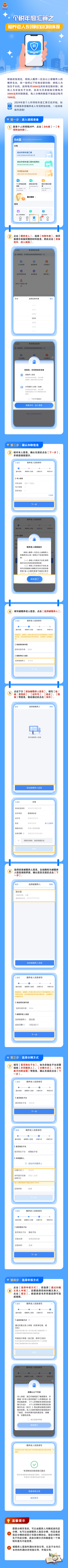 實操課程
