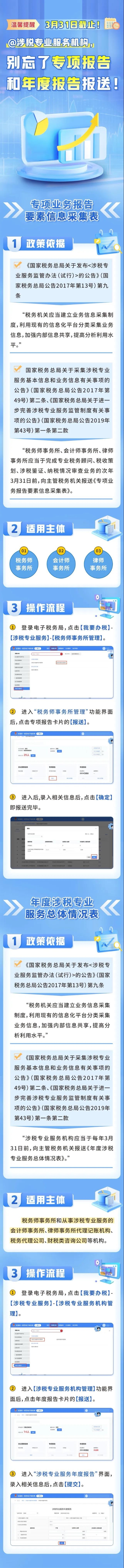 實(shí)操課程