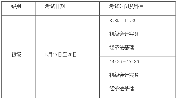 初級會計考試