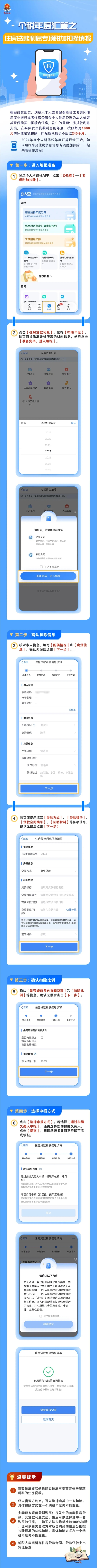 實操課程