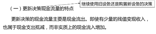 示意圖
