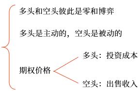 要點