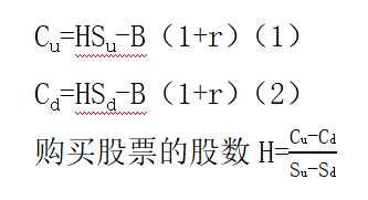 示意圖