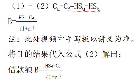 示意圖