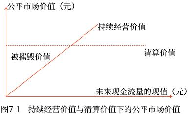 示意圖