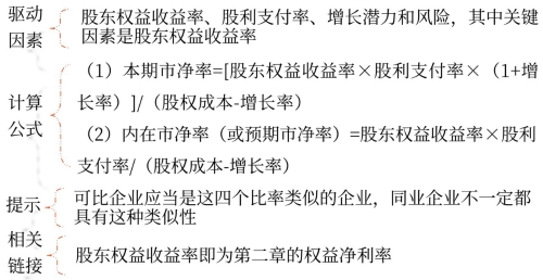 圖片17