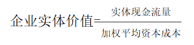 示意圖