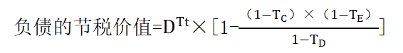表達(dá)式