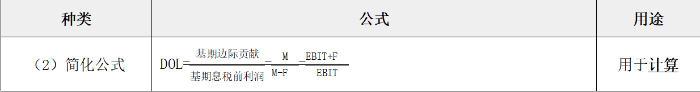 示意圖