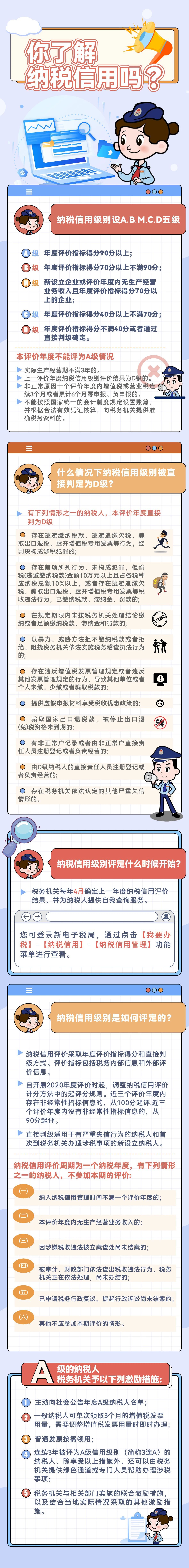 關(guān)于納稅信用級(jí)別,，這些知識(shí)你了解嗎
