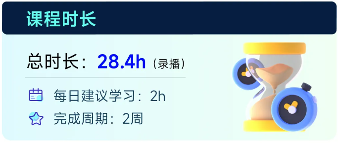 實(shí)操課程