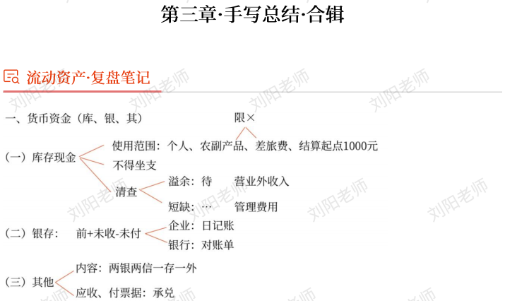 劉陽(yáng)老師：2025年《初級(jí)會(huì)計(jì)實(shí)務(wù)》章節(jié)復(fù)盤(pán)總結(jié)筆記5