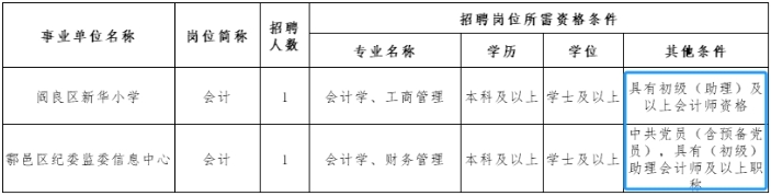 考公