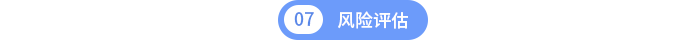 第七章風險評估