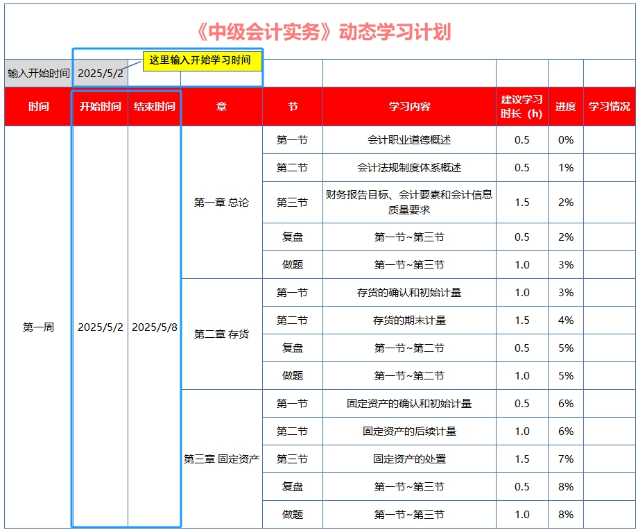 中級會計考生根據(jù)自身情況，輸入學習時間