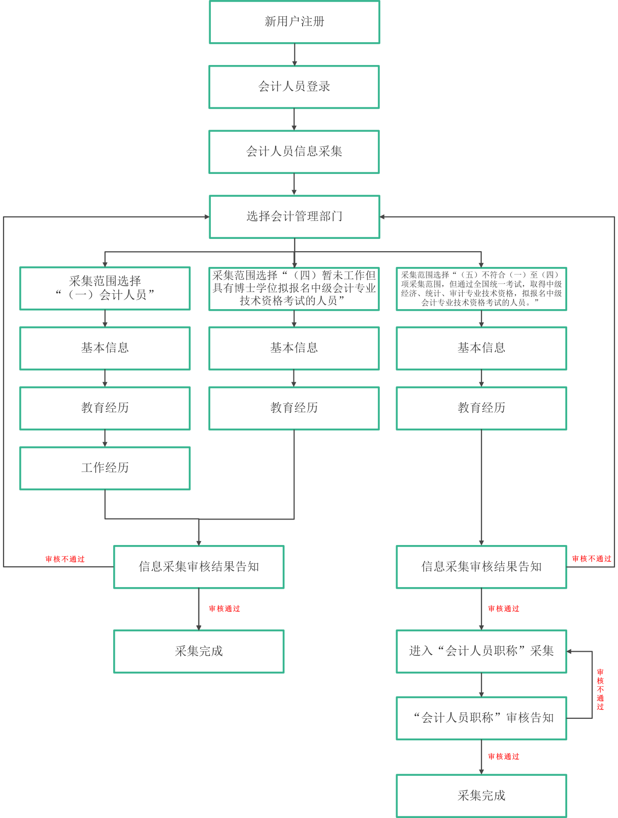 圖片1