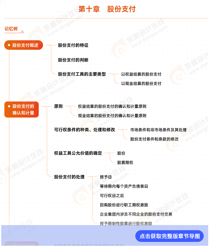 會(huì)計(jì)第十章