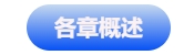 中級(jí)會(huì)計(jì)各章概況