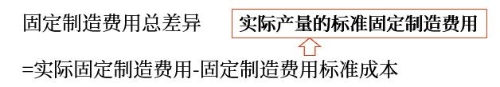 二因素分析法
