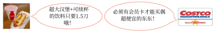 COSTCO超市的市場(chǎng)滲透戰(zhàn)略