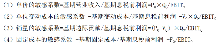示意圖