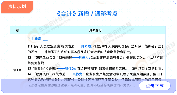 新增調(diào)整考點(diǎn)