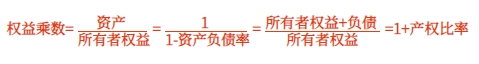 中級會計指標關(guān)系