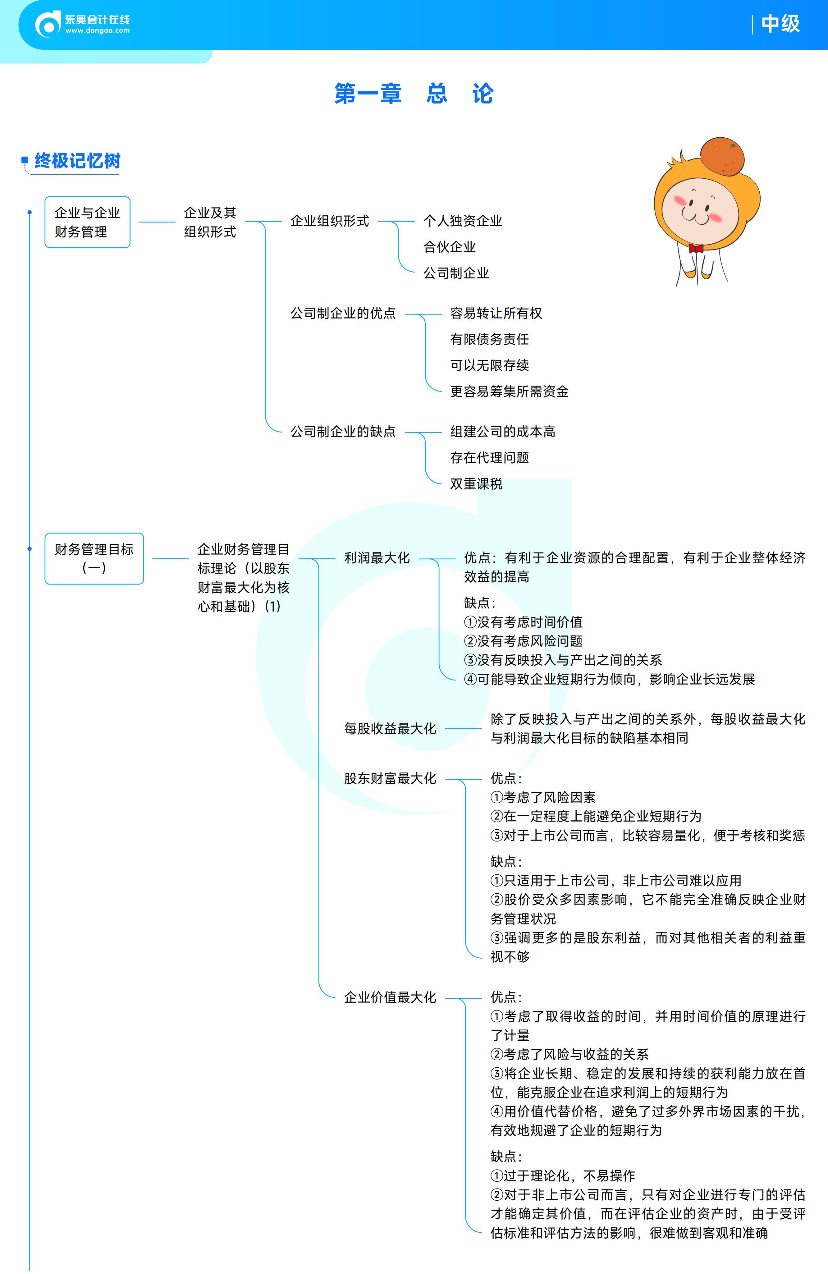 《中級(jí)財(cái)務(wù)管理》思維導(dǎo)圖_00