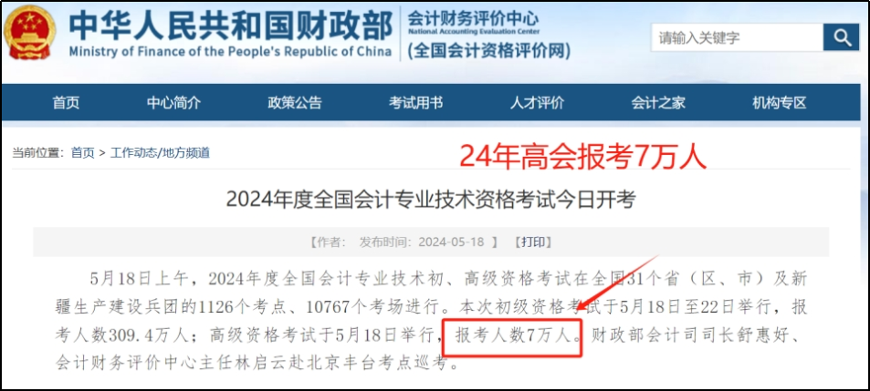 2024年高級會計師報考人數(shù)