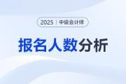 25年初、高級(jí)會(huì)計(jì)報(bào)名人數(shù)有變,！中級(jí)會(huì)計(jì)人數(shù)會(huì)有影響嗎,？