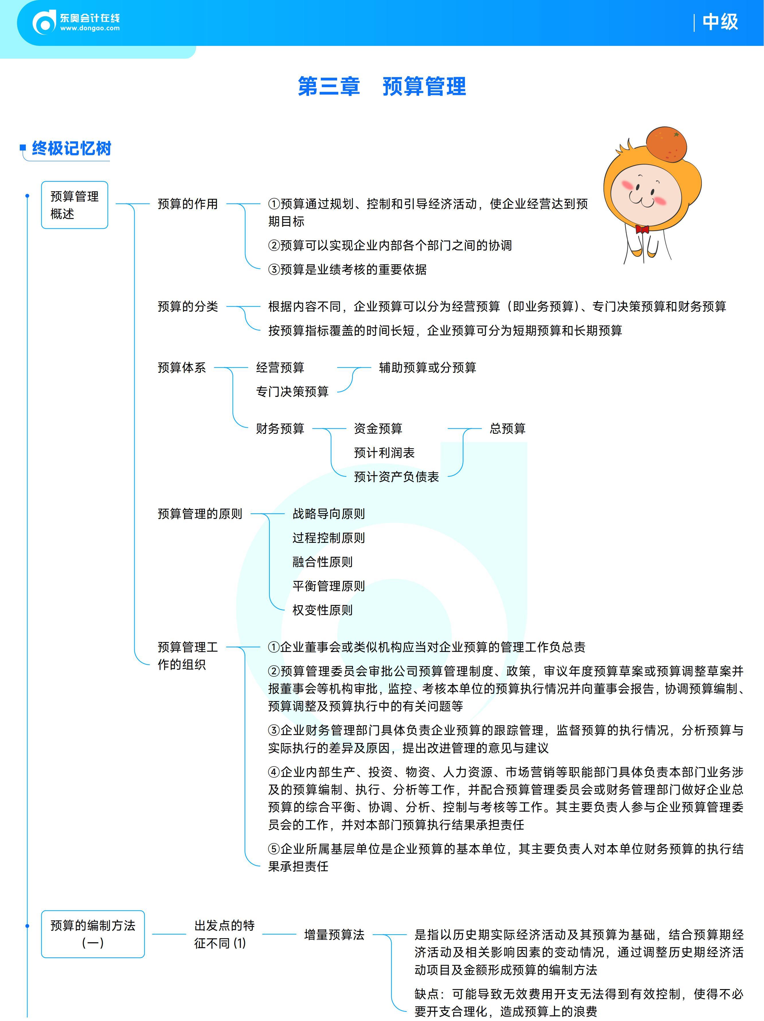 《中級財務(wù)管理》思維導(dǎo)圖