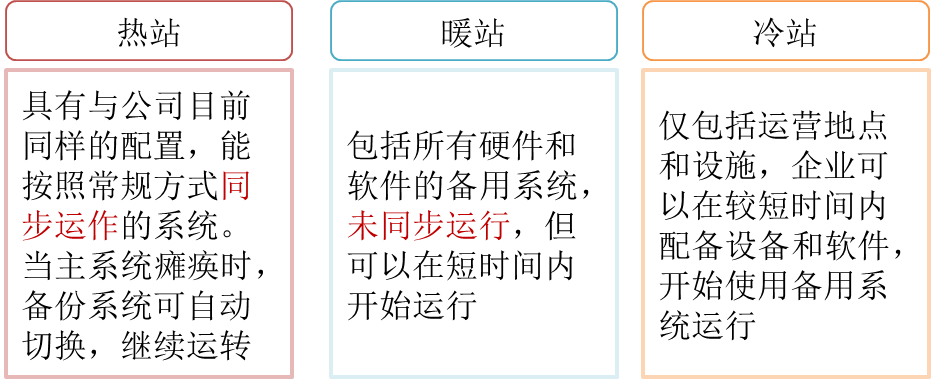 熱站