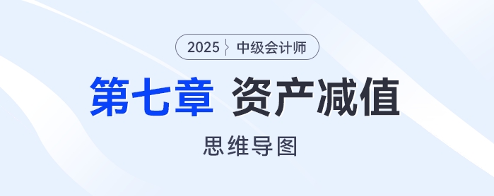 2025年中級會計實務(wù)思維導(dǎo)圖——第七章：資產(chǎn)減值