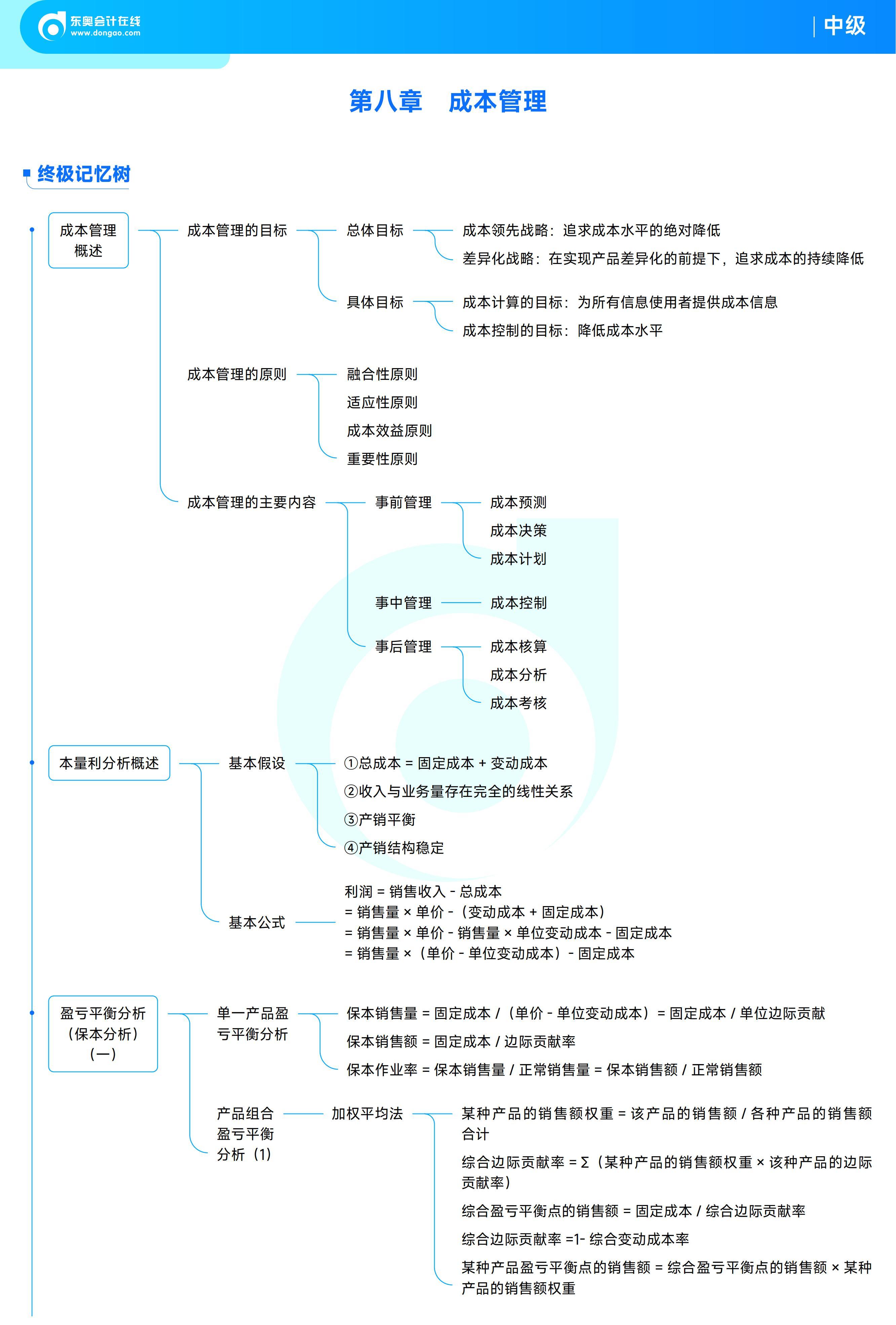 《中級財務(wù)管理》思維導圖