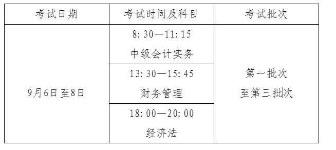 考試時(shí)間