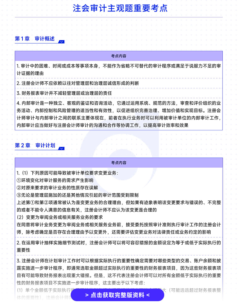 注會審計-主觀題必備考點