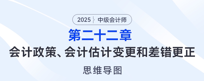 2025年中級會計實務(wù)思維導(dǎo)圖——第二十二章：會計政策,、會計估計變更和差錯更正