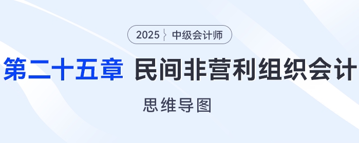 2025年中級會計(jì)實(shí)務(wù)思維導(dǎo)圖——第二十五章：民間非營利組織會計(jì)