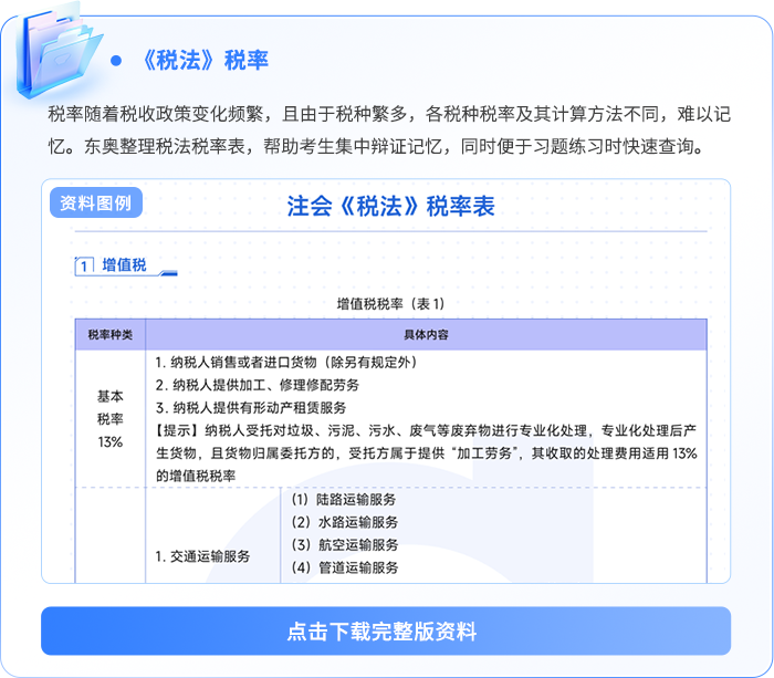 資料板塊-《會計(jì)》思維導(dǎo)圖 資料板塊-《會計(jì)》思維導(dǎo)圖