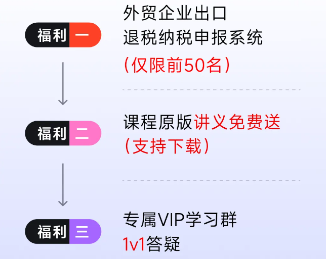 實操課程