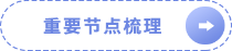 重要節(jié)點梳理