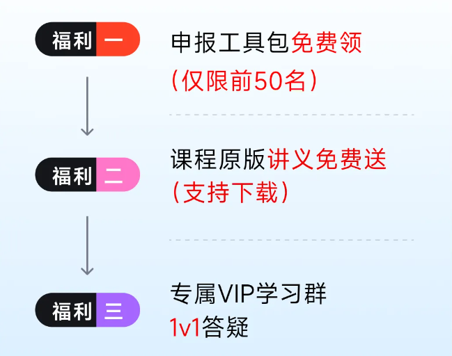 實操課程