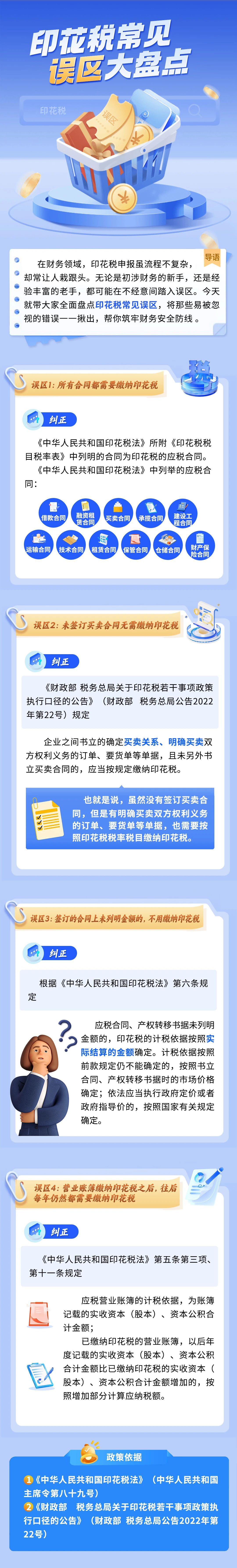 印花稅常見誤區(qū)大盤點！