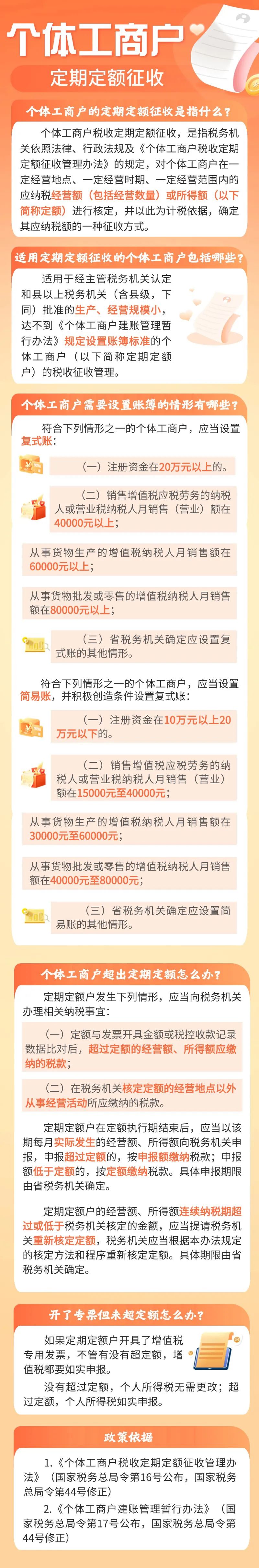 一圖讀懂個(gè)體工商戶(hù)定期定額征收