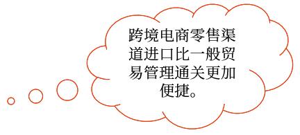 示意圖