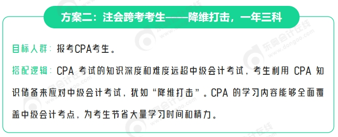 注會