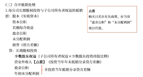 合并抵銷(xiāo)處理