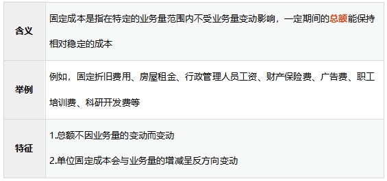 講義